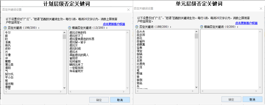 计划与单元层级否定关键词