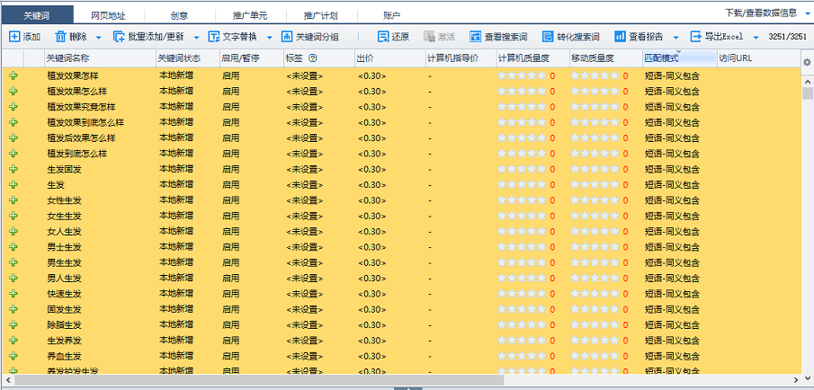 账户部分关键词展示