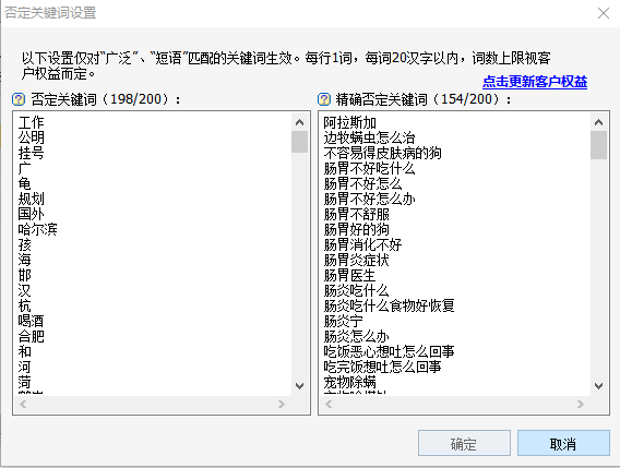 否定关键词(宠物狗宠物猫病症治疗)