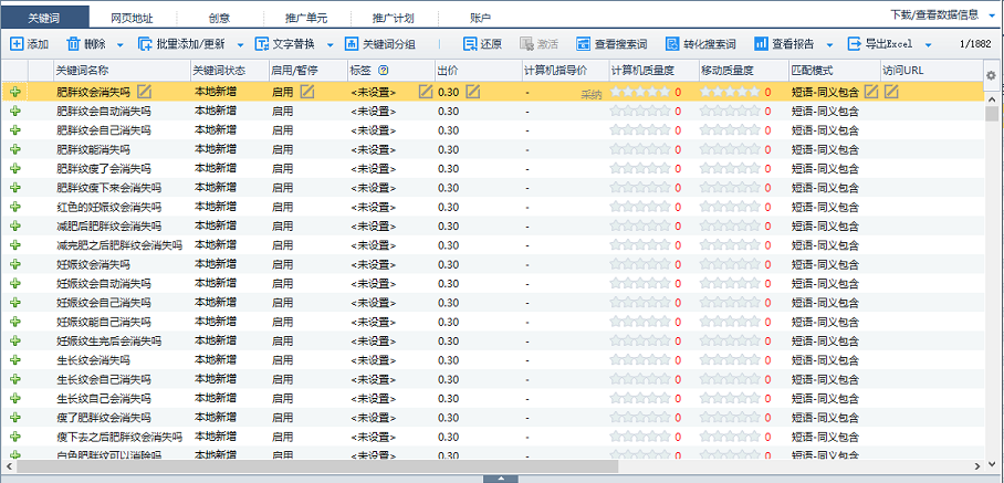 关键词(妊娠纹)