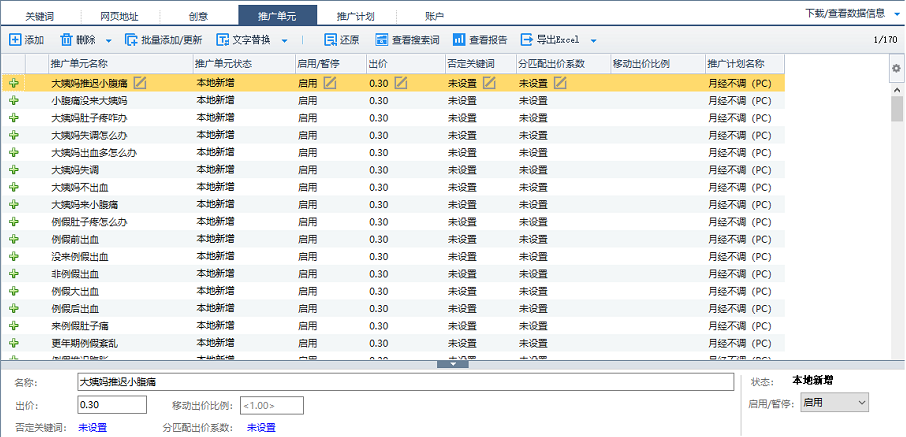 单元层级(月经不调)