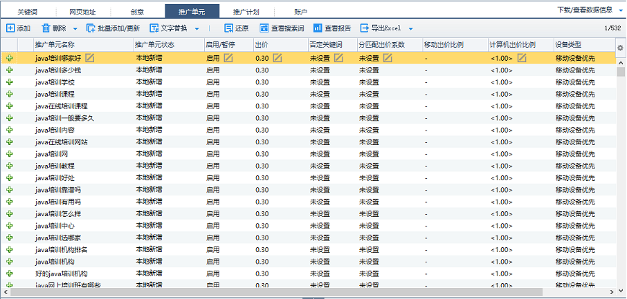 单元层级(IT行业技术培训)
