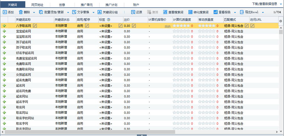 关键词层级(起名取名)