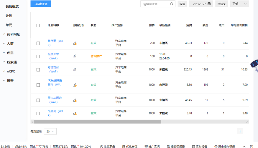 远琪汽车商城百度账户(计划层级)