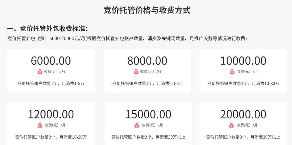 竞价推广托管收费价格