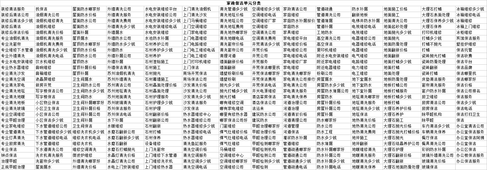 单元层级(家政保洁)